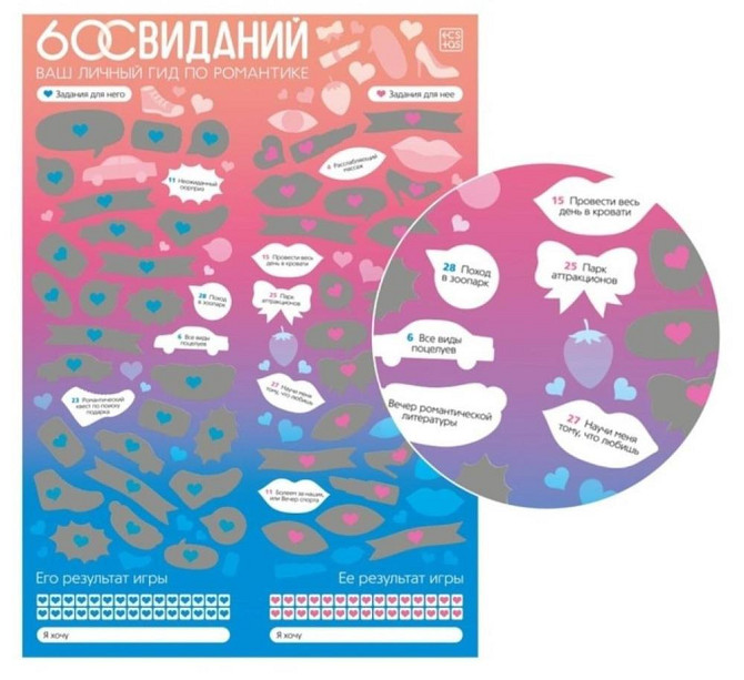 Скретч-плакат «Романтический гид. 60 свиданий»  - изображение 2