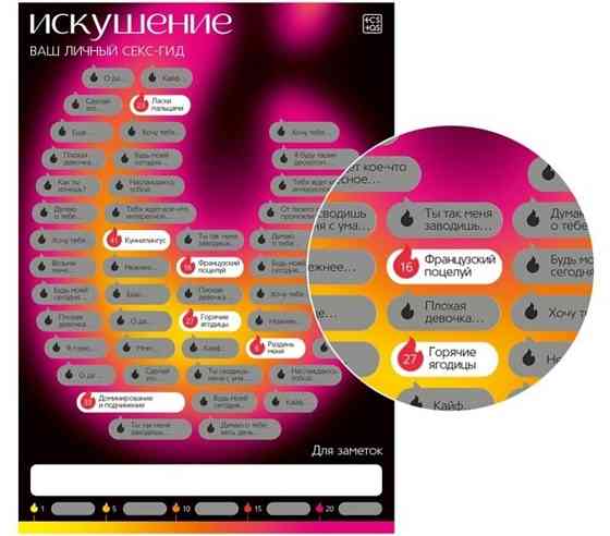 Скретч-плакат «Секс-гид. Искушение», А3, 18+ 