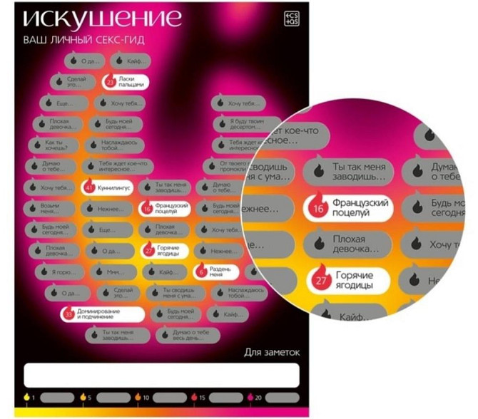 Скретч-плакат «Секс-гид. Искушение», А3, 18+  - изображение 2