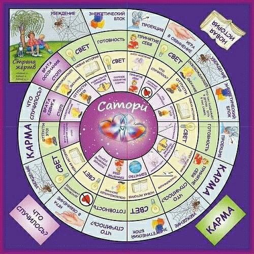 Сатори трансформационная игра  - изображение 1