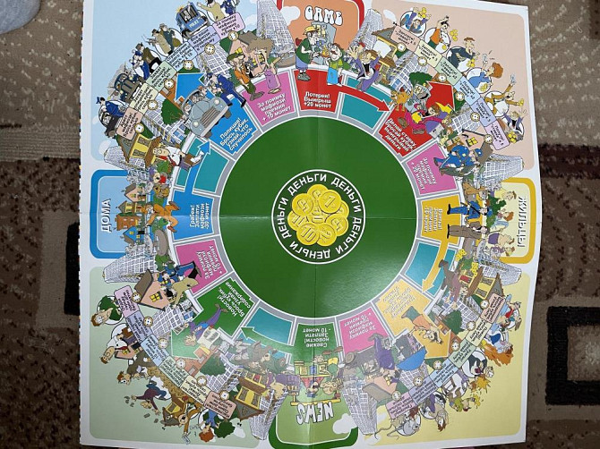 Настольная игра Маклеры и Мафия  - изображение 3