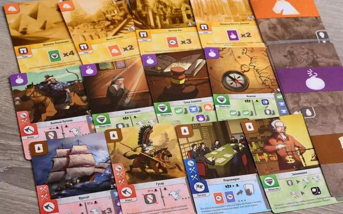 Цивилизация от начала времен  - изображение 4