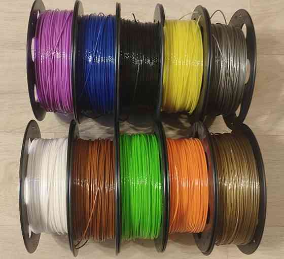 Башня для кубиков (dice tower) 