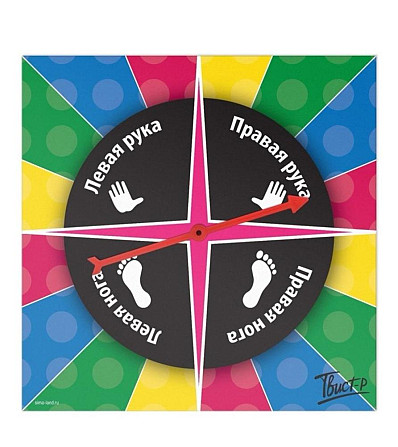 Алкогольная игра «Твист-р» с фантами, 18+  - изображение 3