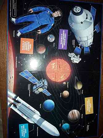 Детская энциклопедия Космос 