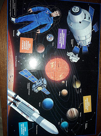 Детская энциклопедия Космос  - изображение 2