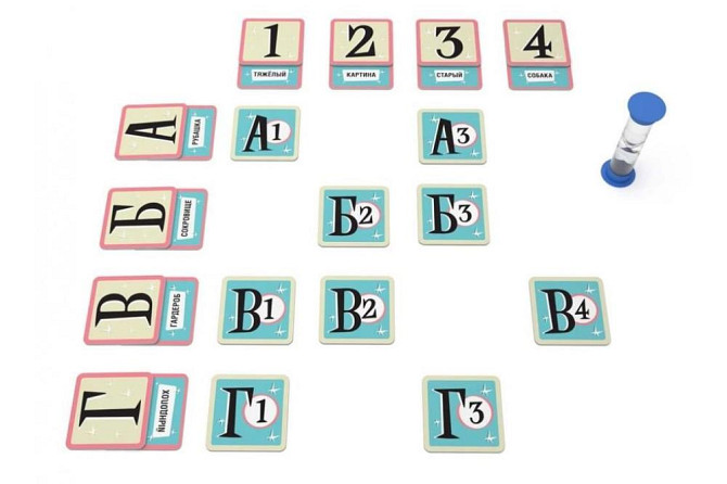 Ключевые слова  - изображение 3