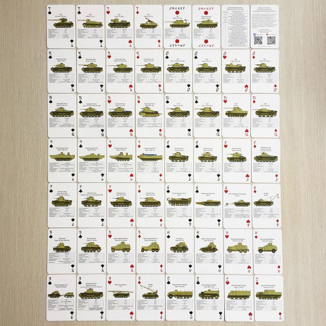 Игральные карты "Бронетехника Японии В.М.В"  - изображение 3