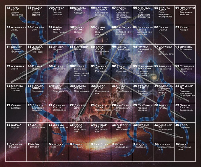 Поле для игры «Лила»  - изображение 2