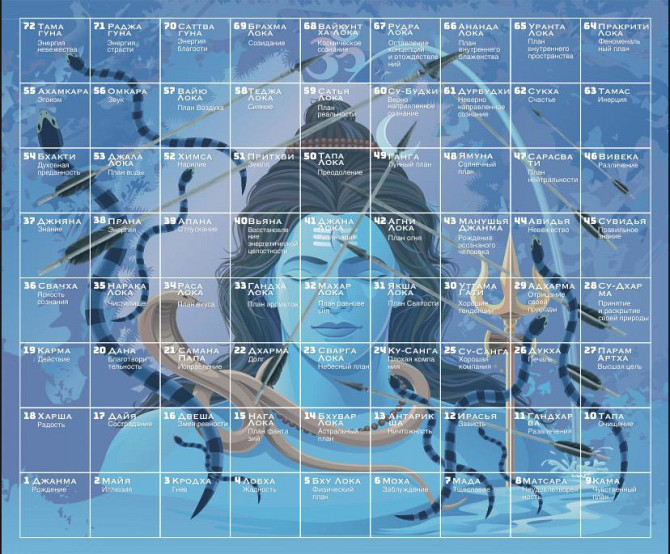 Поле для игры «Лила»  - изображение 1