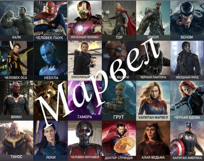 Карточки Марвел для игры Угадай кто  - изображение 4