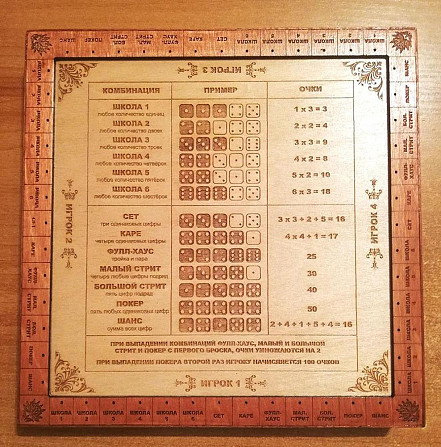 Настольная игра "Покер на костях"  - изображение 2