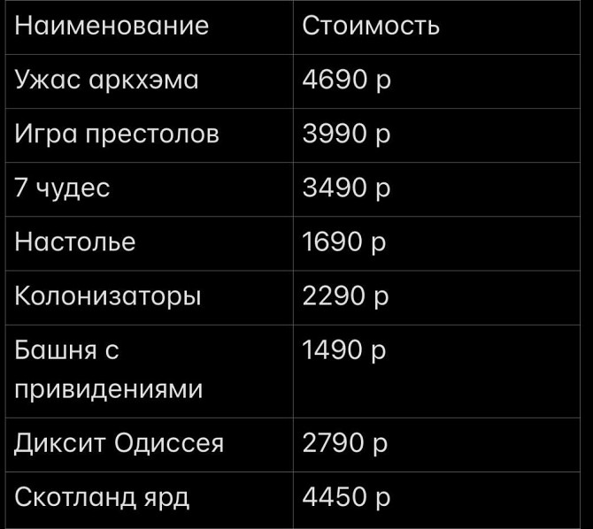 Настольные игры  - изображение 3