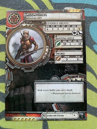 Warmachine Khador Widowmakers PIP 33014  - изображение 3