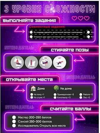 Постельный путеводитель. 18+ 