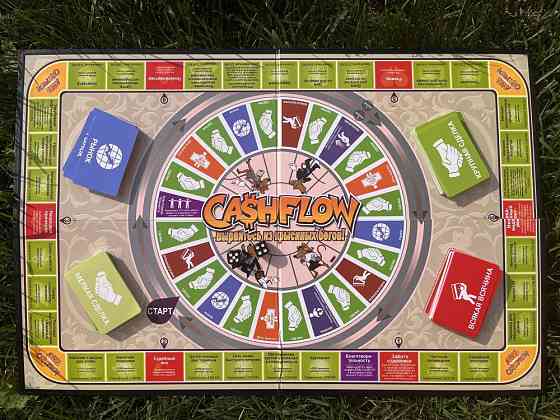 Игра настольная CASHFLOW кэшфлоу 