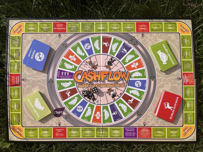 Игра настольная CASHFLOW кэшфлоу  - изображение 2