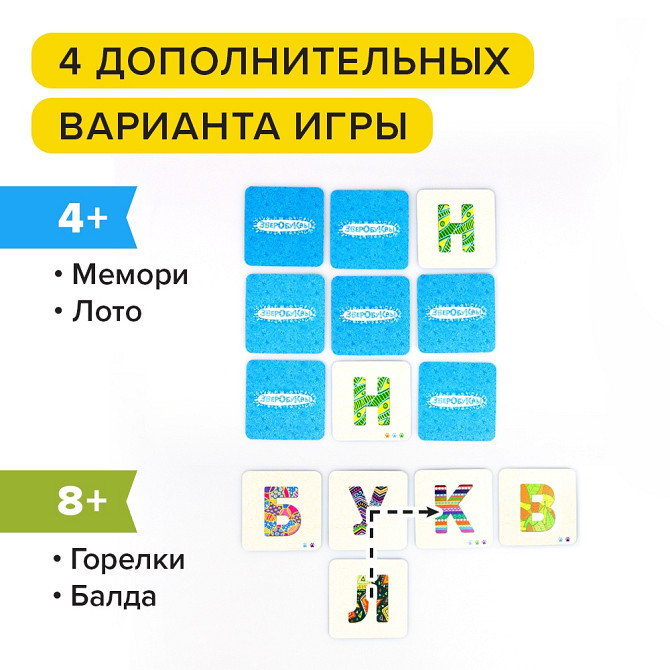 В НАЛИЧИИ  Развивающая настольная игра БАНДА УМНИКОВ Зверобуквы [АРТИКУЛ УМ030]  - изображение 4