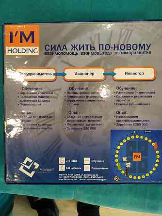 НАЧНИ СВОЙ БИЗНЕС настольная игра 