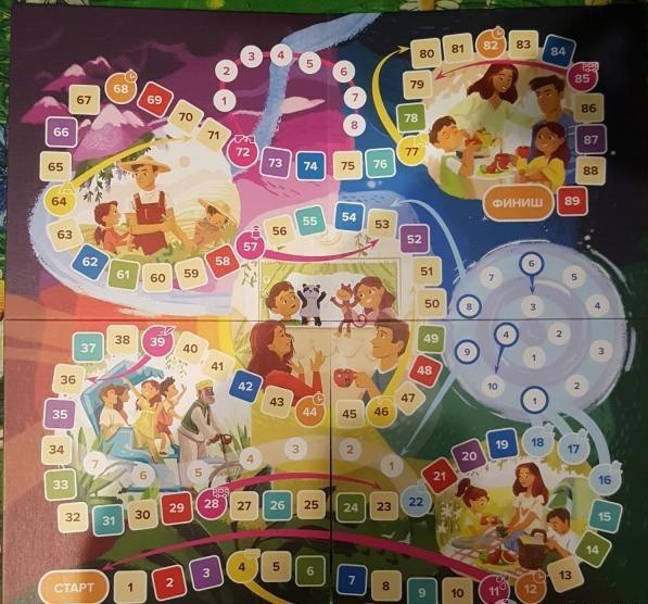 Новая настольная игра Нури  - изображение 4